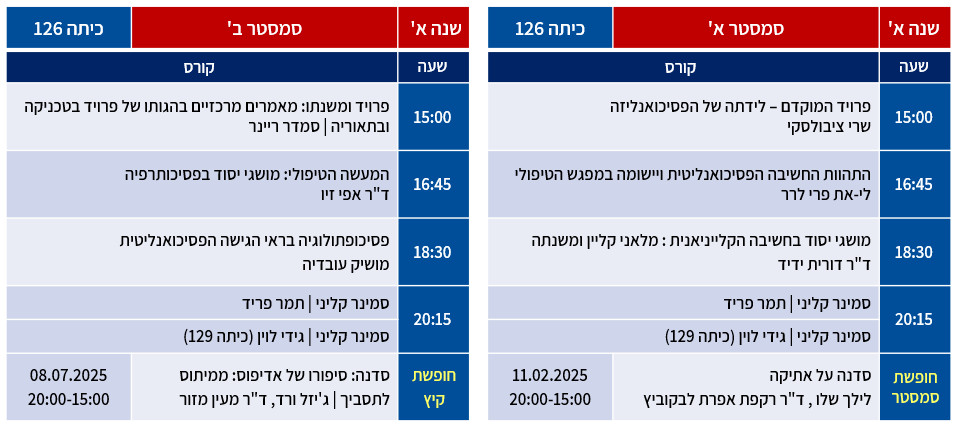 שנה א