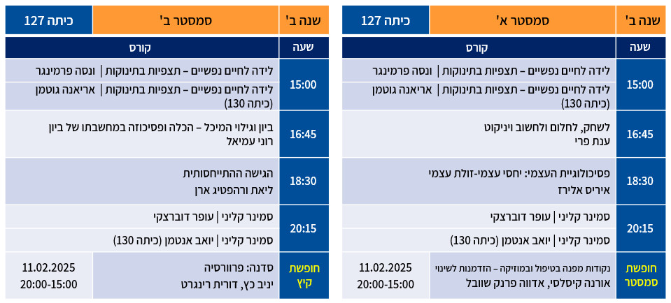 שנה ב