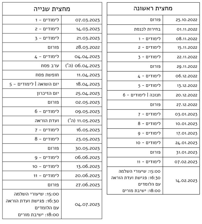 לוח זמנים טבלה לאתר