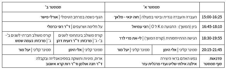 ת.ל שנה ג