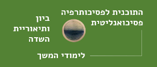 לוגו עמוד