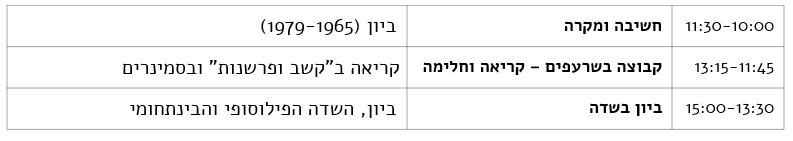 שנה ב-א