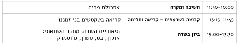 שנה ב-ב