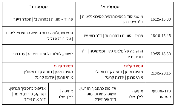 סמסטר א-2