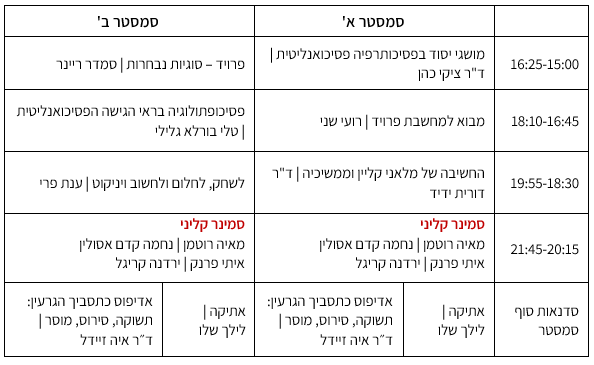 שנה א 2027